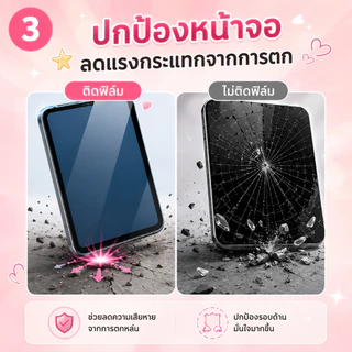 ฟิล์มกระจกใสนิรภัย สำหรับ ไอแพด Gen 5/6/7/8 /9 Air1/2/3/4/5 Mini 1/2/3/4/5 iPad Por 10.5/11(2018/2020) ไอแพดเจน /7/8/9.