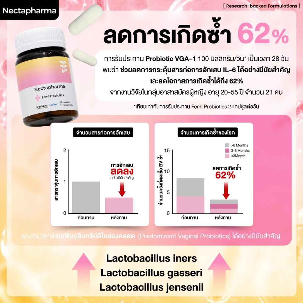 [4 ขวด] Nectapharma Femi Probiotics เนคตาฟาร์มา เฟมิ โพรไบโอติกส์ วิตามินแคร์ซิส thumbnail 7