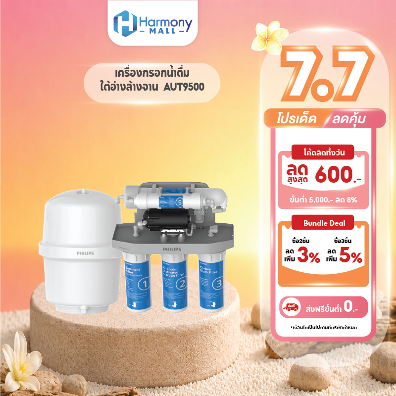 Philips Water AUT9500 เครื่องกรองน้ำดื่ม ใต้อ่างล้างจาน ระบบการกรอง RO กรองแบบ 5 ขั้นตอน