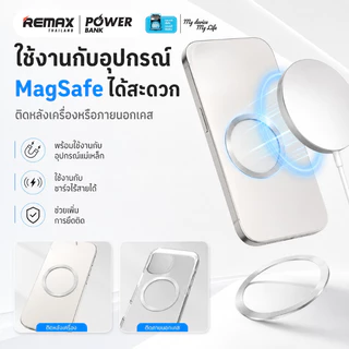 [Gift สินค้าสมนาคุณงดจำหน่าย] Magnetic Ring วงแหวนแม่เหล็ก สำหรับติดมือถือ ติดแน่น