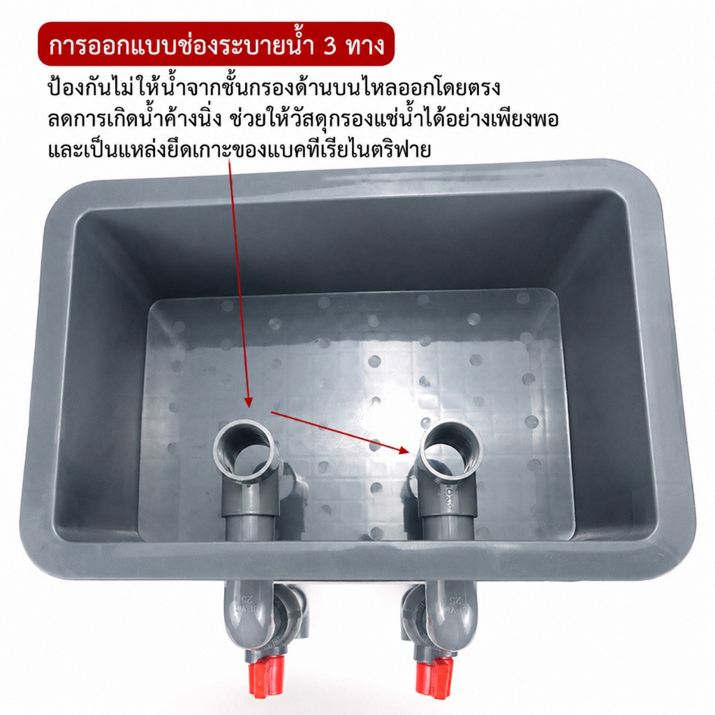 กล่องกรองน้ำตู้ปลา 3 ชั้น กรองน้ำประสิทธิภาพสูง น้ำใสเร็ว รูปที่ 3