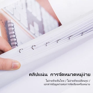 คลิปหนีบกระดาษ Paper Clips คลิปหนีบเอกสาร คละสี หลายขนาด สำหรับจัดเอกสาร สำนักงาน โรงเรียน