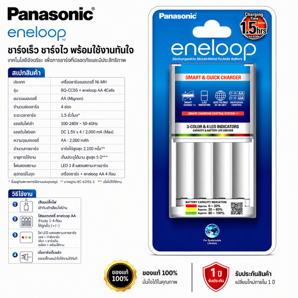 เครื่องชาร์จ เร็ว 1.5ชั่วโมง charger BQ-CC55T For 2A/3A(ไม่มีถ่าน)ใช้ได้กับรุ่นEneloopสีขาวPanasonicแท้ มีมอก
