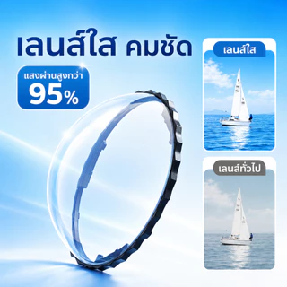 ฝาครอบเลนส์ Insta360 X5 X4 Air X4 X3 เลนส์การ์ด PC กันรอย ถอดง่าย ป้องกันเลนส์กล้อง