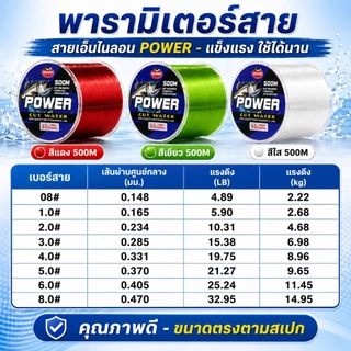 สายเอ็นตกปลาไนลอน 2LB - 40LB สําหรับตกปลา ยาว 500 เมตร 100 เมตร ทนทานต่อการสึกหรอสูง