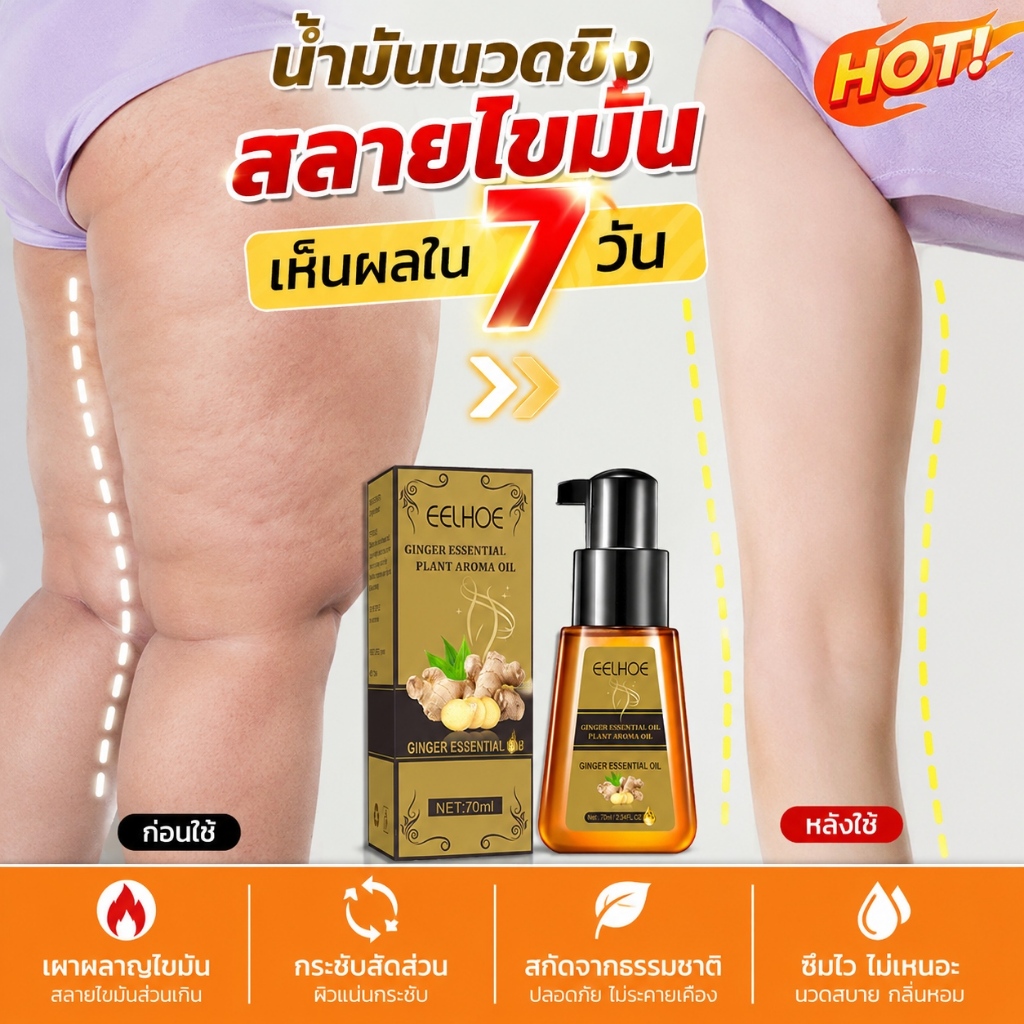 น้ำมันสลายไขมันนวดขิง 70ml น้ำมันหอมระเหย ครีมลดไขมันกระชับสัดส่วน