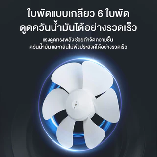 พัดลมดูดอากาศติดผนัง 8/10/12 นิ้ว พัดลมระบายอากาศ พัดลมดูดควัน แบบบานเกล็ด 220V เสียงเงียบ รับประกัน 3 ปี