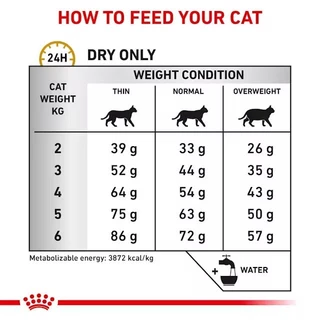 (พร้อมส่ง) Royal Canin Cat : Urinary S/O 3.5 kg อาหารเม็ดแมวโรคนิ่ว