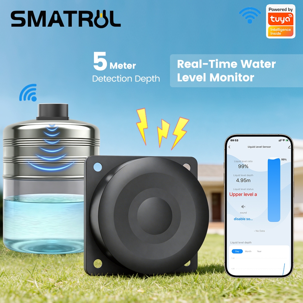SMATRUL Tuya WiFi เซ็นเซอร์ระดับของเหลวอัลตราโซนิกระดับถังเก็บน้ําอัจฉริยะแบบไม่สัมผัส ระดับการตรวจสอบแบบเรียลไทม์และสัญ