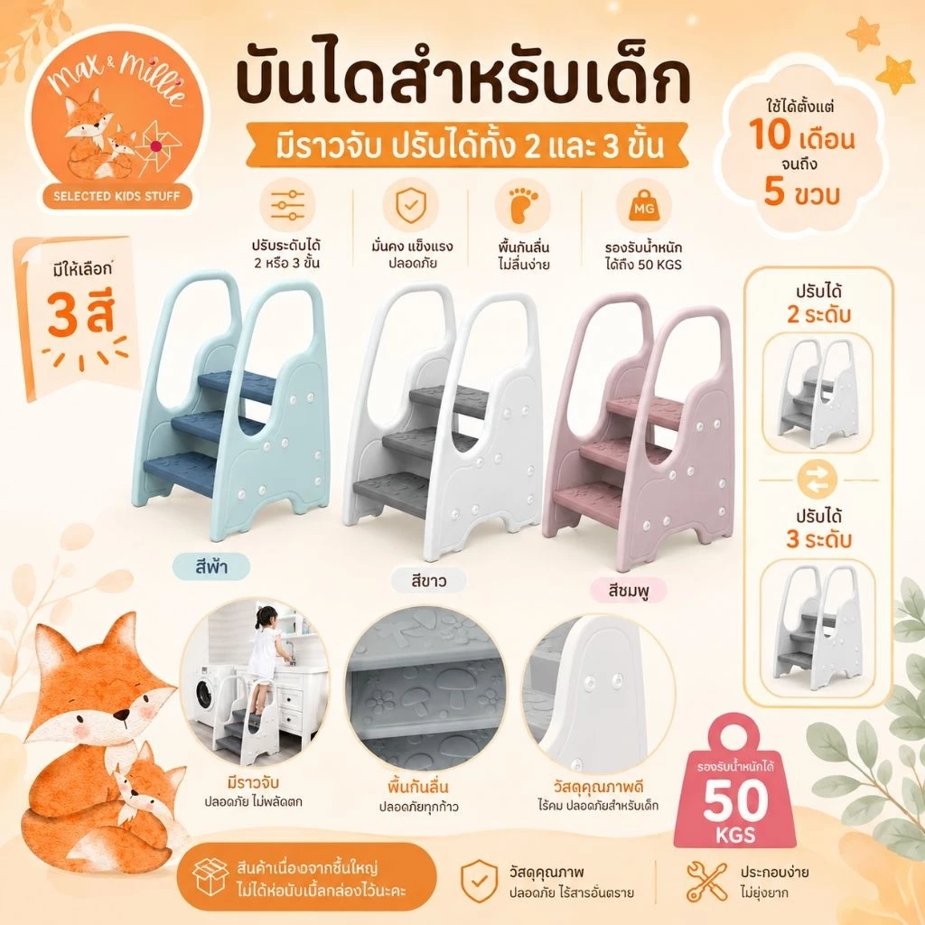 พร้อมส่ง บันไดสำหรับเด็ก บันได 3 ขั้น step stool รุ่นปรับชั้นบนเป็นลูกตั้งกันตก ให้เหลือ2ขั้นได้