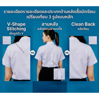 เสื้อนักศึกษาหญิง แขนสั้น ทรงสลิมเข้ารูป สีขาวนวล/สีขาวโอโม่ พร้อมส่งจากไทย มีส่งด่วน ส่งเร็วจากกรุงเทพ