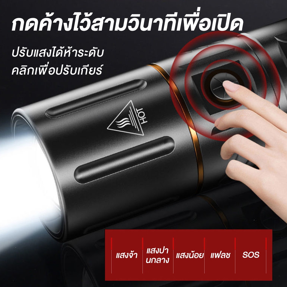 Thumbnail 9