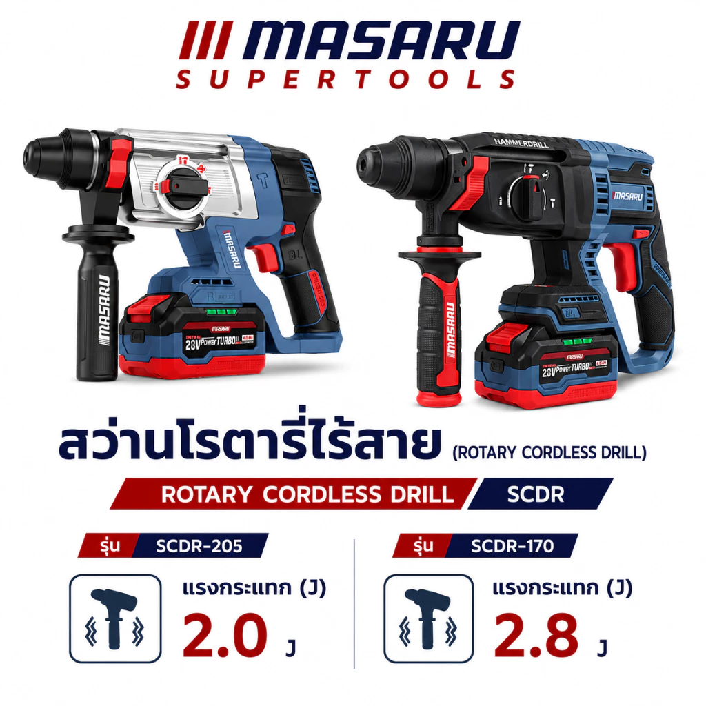 สว่านโรตารี่ MASARU SCDR-170 SCDR-205 ไร้สาย 3 ระบบ Brushless โรตารี่ไร้สาย เจาะ สกัด เจาะกระแทก