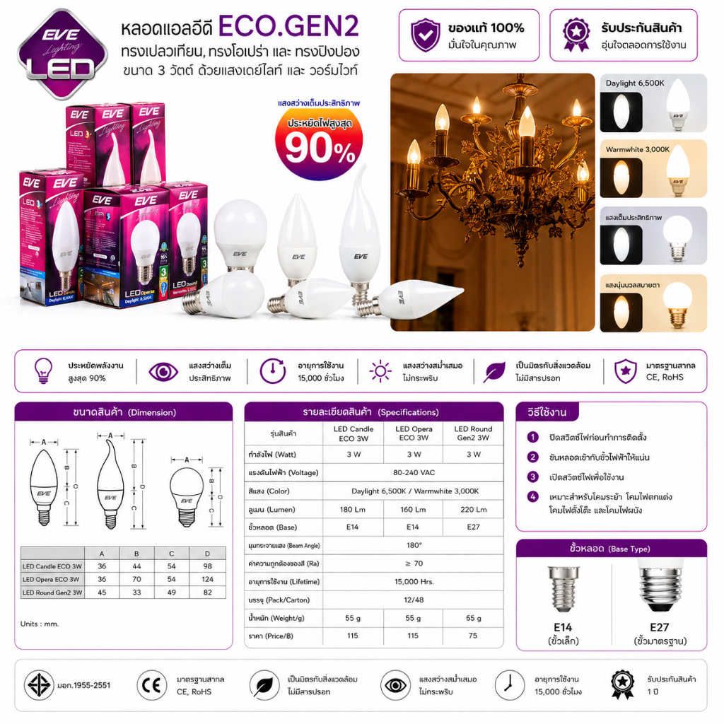 หลอดจำปา Led Candle(ป.มน)/Opera(ป.แหลม) 1-3w E14/E27 EVE