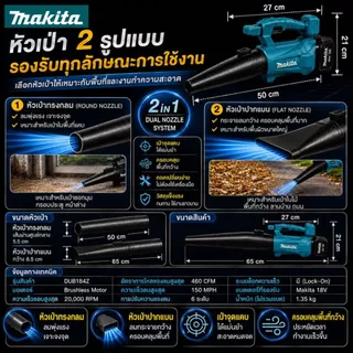 เครื่องเป่าลมไร้สาย ดูดฝุ่นและเป่าลม 2in1 แบตเตอรี่ลิเธียมความจุสูง มอเตอร์ 20,000RPM ใช้งานได้ทั้งในบ้าน รถยนต์ สวน และ