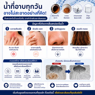 [แพ็ค 2 ชิ้น] Sora+ | กรองน้ำฝักบัว Shower Filter ไส้กรองฝักบัว 5 ไมครอน กรองอาบน้ำ ลดสนิม ลดตะกอน