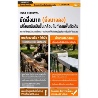 สีทาเหล็กกันสนิม ที่ไม่ขึ้นสนิมนานถึง 100 ปี แห้งเร็ว เป็นมิตรต่อสิ่งแวดล้อมและปลอดภัย สีสันสดใส สีเมทัลลิก สีกันสนิม