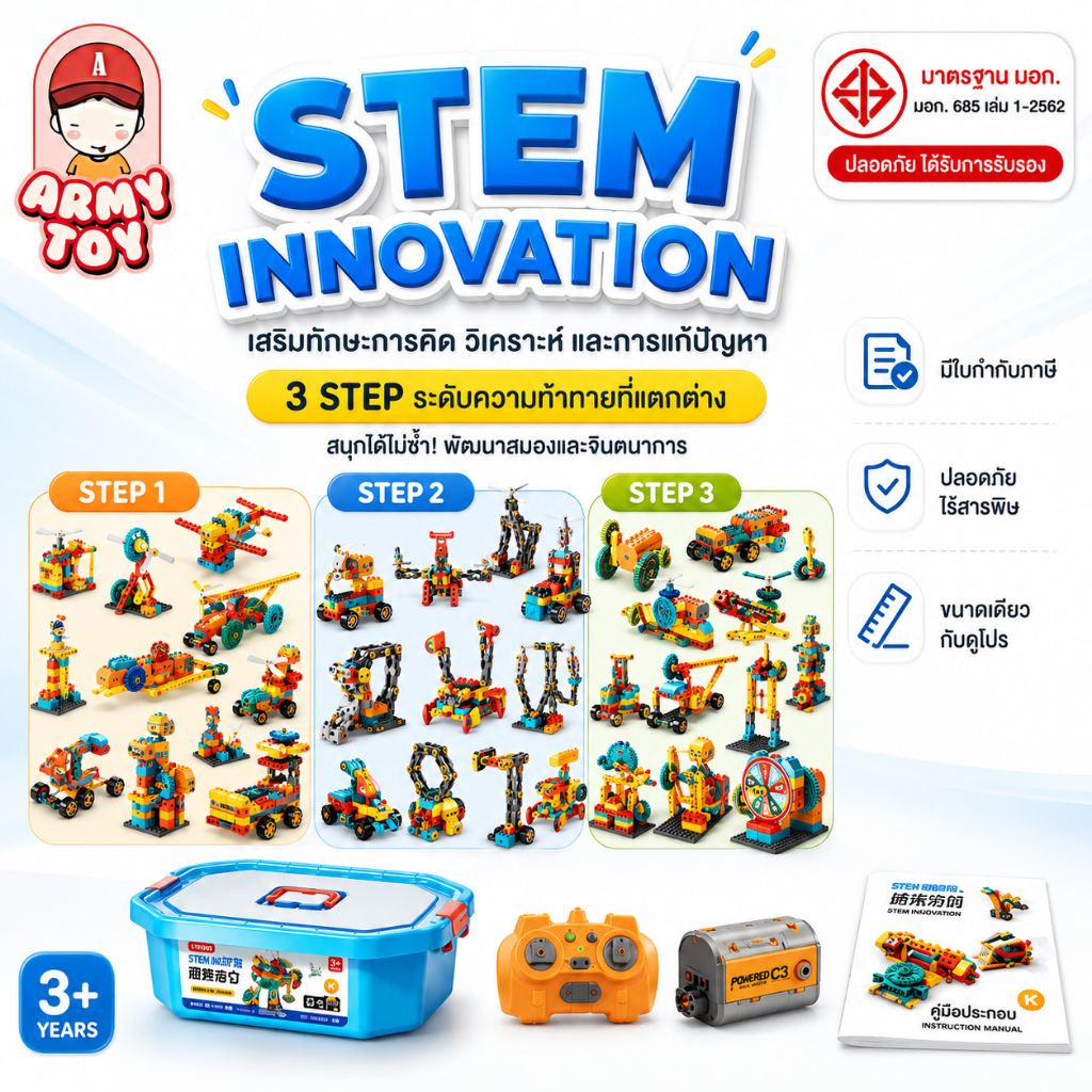 FEELO ของเล่น ตัวต่อ STEM and Construction Mechanical พัฒนาสมอง ความคิดสร้างสรรค์ ขนาดเดียวกับดูโปร