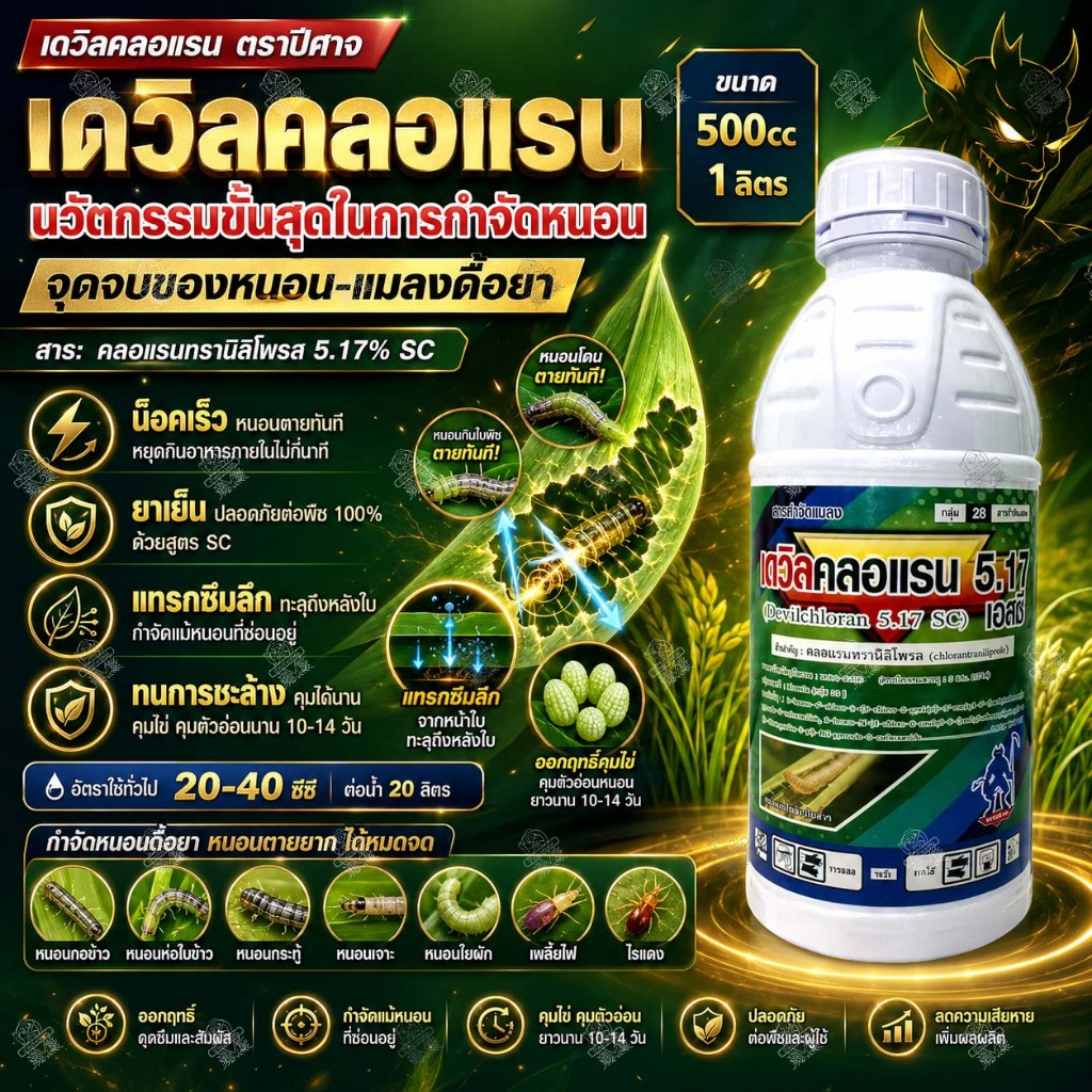 คลอแรนทรานิลิโพรล (1 ลิตร) เดวิลคลอแรน สารเดียวกับ พรีวาธอน กำจัดหนอน หนอนเจาะ เพลี้ยไฟ ไรแดง คลอแรน