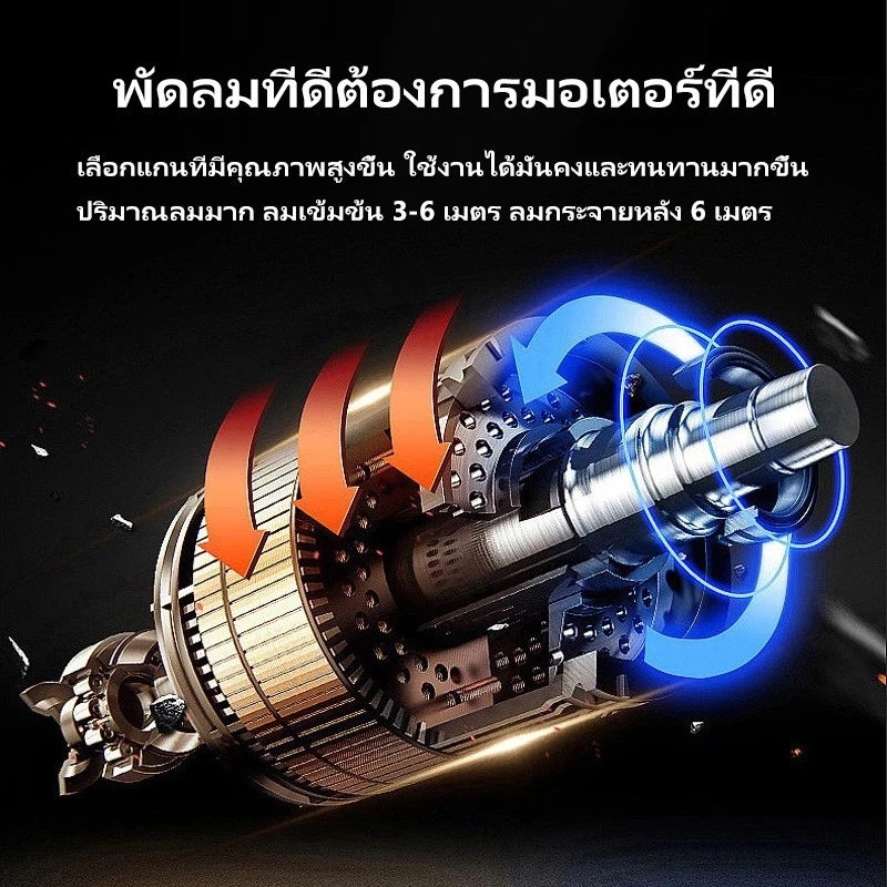 พัดลมตั้งพื้น พัดลม 16นิ้ว พัดลมไฟฟ้า ปรับความแรงลมได้ 3 ระดับ thumbnail 8