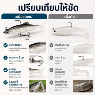 ล่อพลาสติกอ่อน ที-หาง 8 ซม. 13 กรัม หางพายสําหรับตกปลาปลาเทราท์เบส