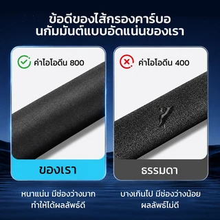 หัวกรอง CTO ขนาด 20 นิ้ว เหมาะสำหรับเครื่องกรองน้ำเชิงพาณิชย์ เครื่องขายน้ำหยอดเหรียญ แพ็ค 1 ชิ้น