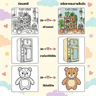 สมุดระบายสี หนังสือภาพวาดกราฟฟิตีเพื่อการศึกษา Doodles Book coloring book ผู้ใหญ่และวัยรุ่น คลายซิปสมุดวาดรูป