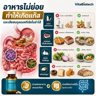 GASTY เอนไซม์ช่วยย่อย 12 ชนิด กินน้อยแต่พุงออก อาหารไม่ย่อย พุงออกหลังอาหาร ท้องอืด กรดไหลย้อน ขับลม 1 กระปุก(30 แคปซูล)