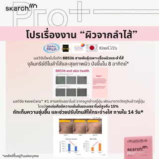 เซตแก้ท้องผูก โพรไบโอติก SKARCH PRO+ ลดสิวอักเสบ สิวเรื้อรัง ผิวใส Pre+Pro+Postbiotic 15 วัน (1 กล่อง)