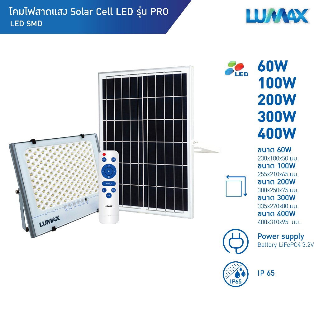 LUMAX SOLAR FLOODLIGHT โคมไฟฟลัดไลท์โซล่า LED แสง Daylight รุ่น EFLLPRO(มีหลายกำลังวัตต์ให้เลือก60w,100w,200w,300w,400w)