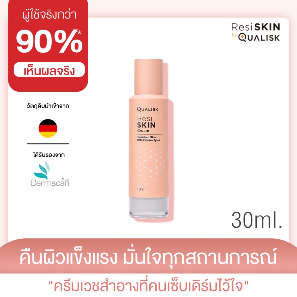 [ขายดี] ResiSKIN Cream 30ml จบปัญหาผิวอักเสบ ผิวแห้ง รอยแดง ผื่นคัน คืนสมดุลเสริมเกราะผิวให้แข็งแรง