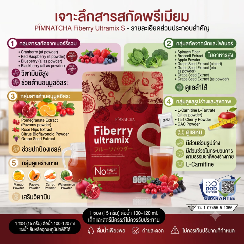 Pimnatcha  Fiberry ไฟเบอร์รี่ พิมพ์นัชชา รสเบอร์รี่  1 ห่อ 30 ซอง ปริมาณ 450 กรัม Sheint thumbnail 6