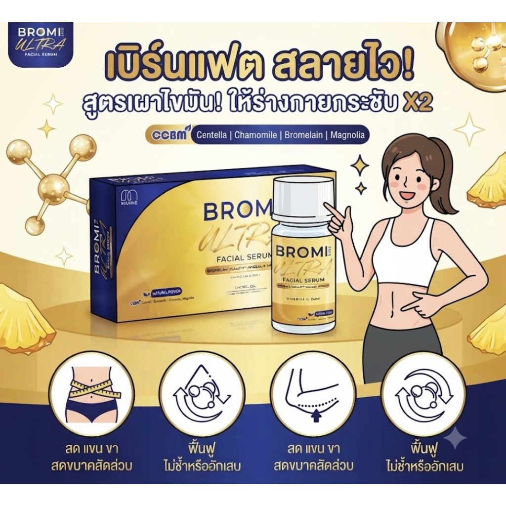 เซรั่มหน้า Bromi Line Maxime สารสกัดจากสับปะรด
