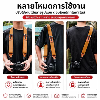 สายกล้อง แนว มาใหม่ Camera Strap Dslr Mi2026 Peak Design mirrorless คุณภาพดี เหมือนใช้ของแท้