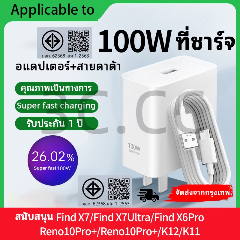 FOR ชุดชาร์จเร็ว op100w สายชาร์จ  type c +หัวชาร์จ 100w ซีรีส์เต็ม fast charge