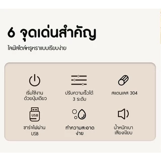 เครื่องตีฟองนมไฟฟ้า ไร้สาย พร้อมหัวตี 2 หัว ถอดเปลี่ยนได้ ตีเร็ว ละเอียดไว ตีฟองนม ตีไข่ หัวตีสแตนเลส เกรดอาหาร