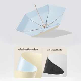 ร่มแคปซูลมินิมอล ลายหน้ายิ้ม ผ้าร่มเคลือบสีกันแดด สะท้อนรังสี UV UPF50+