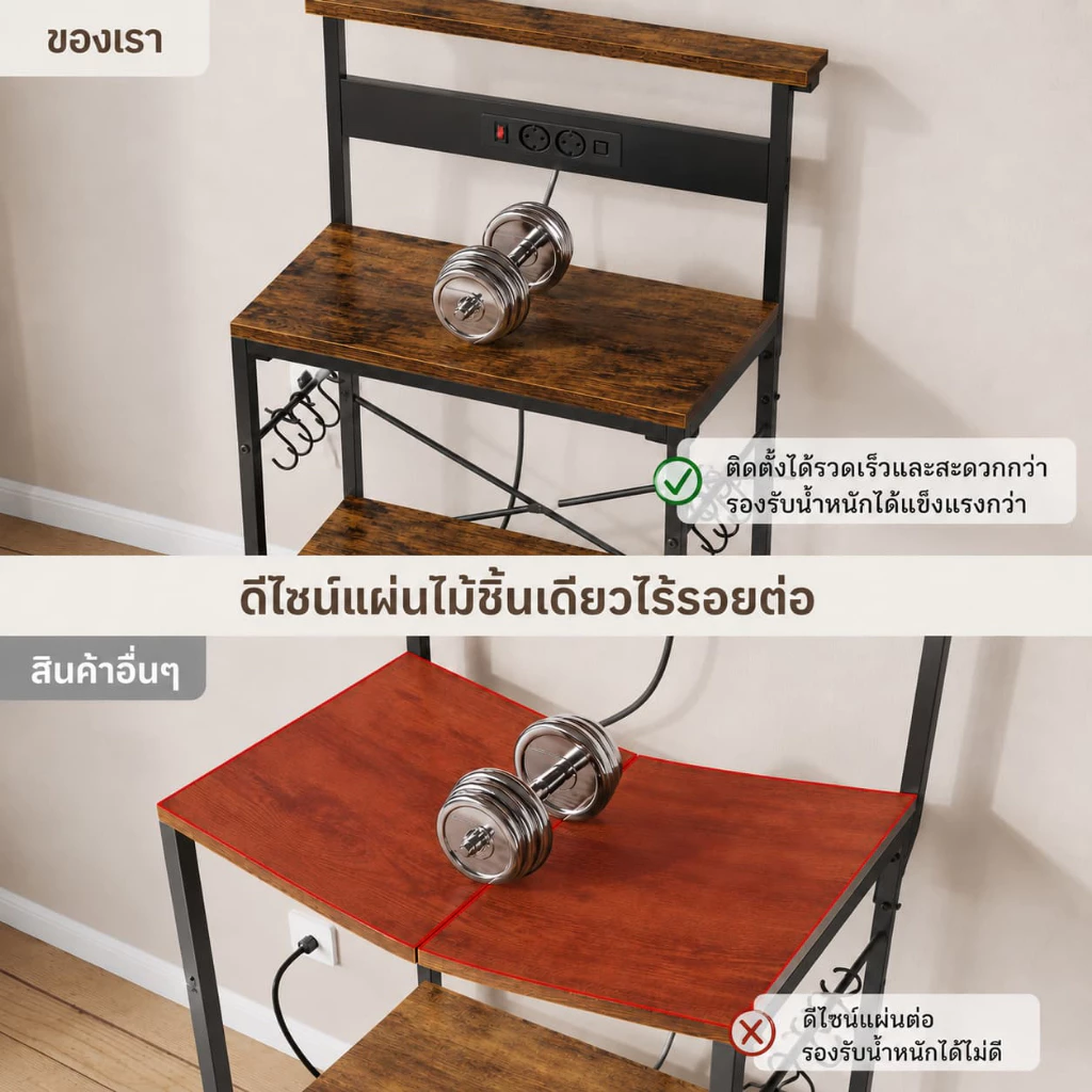 Antico ชั้นวางของ ขาตั้งไมโครเวฟ พร้อมปลั๊กไฟ[มาตรฐานยุโรป] อัน เหมาะสำหรับพื้นที่เก็บของในครัวขนาดเล็ก thumbnail 4