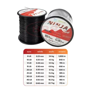 สายเอ็นโหลด Pioneer Ninja Soft มี4 สี แข็งแรง เหนียว นุ่ม คุณภาพสูง ราคาประหยัด Sports ออกกำลังกาย Sports ออกกำลังกาย