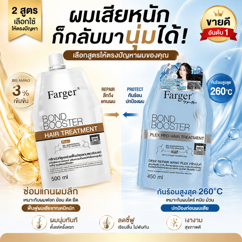 Farger Hair Treatment เชื่อมแกนผม กู้ผมเสีย ฟื้นฟูผมฟอก ทำสี ดัด ยืด ลดชี้ฟู ผมนุ่มเงา เคลือบปิดเกล็ดผม ทรีทเม้นท์ผมเสีย