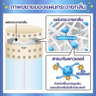 Shaldan Premium Aroma Air Freshener For Toilet:Grace Beaute น้ำหอมปรับอากาศพรีเมี่ยมอโรม่า ห้องน้ำ กลิ่นเกรซโบเต้
