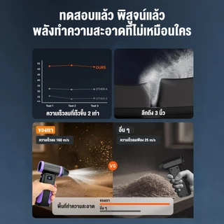 พัดลมพกพา Turbo Fan X8 ความเร็วสูง 130000 RPM ลมแรง มอเตอร์ไร้แปรงถ่าน เป่าฝุ่น เป่าลม ทำความสะอาดคีย์บอร์ด