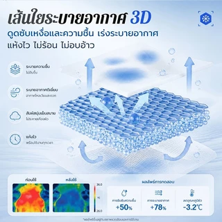 ผ้าห่มไหมเย็น ❄ ผ้านวมเย็น ลื่นนุ่มสบายผิว เย็นทันทีที่สัมผัส 3.5/5 /6 /6.5 ฟุต ระบายอากาศดี