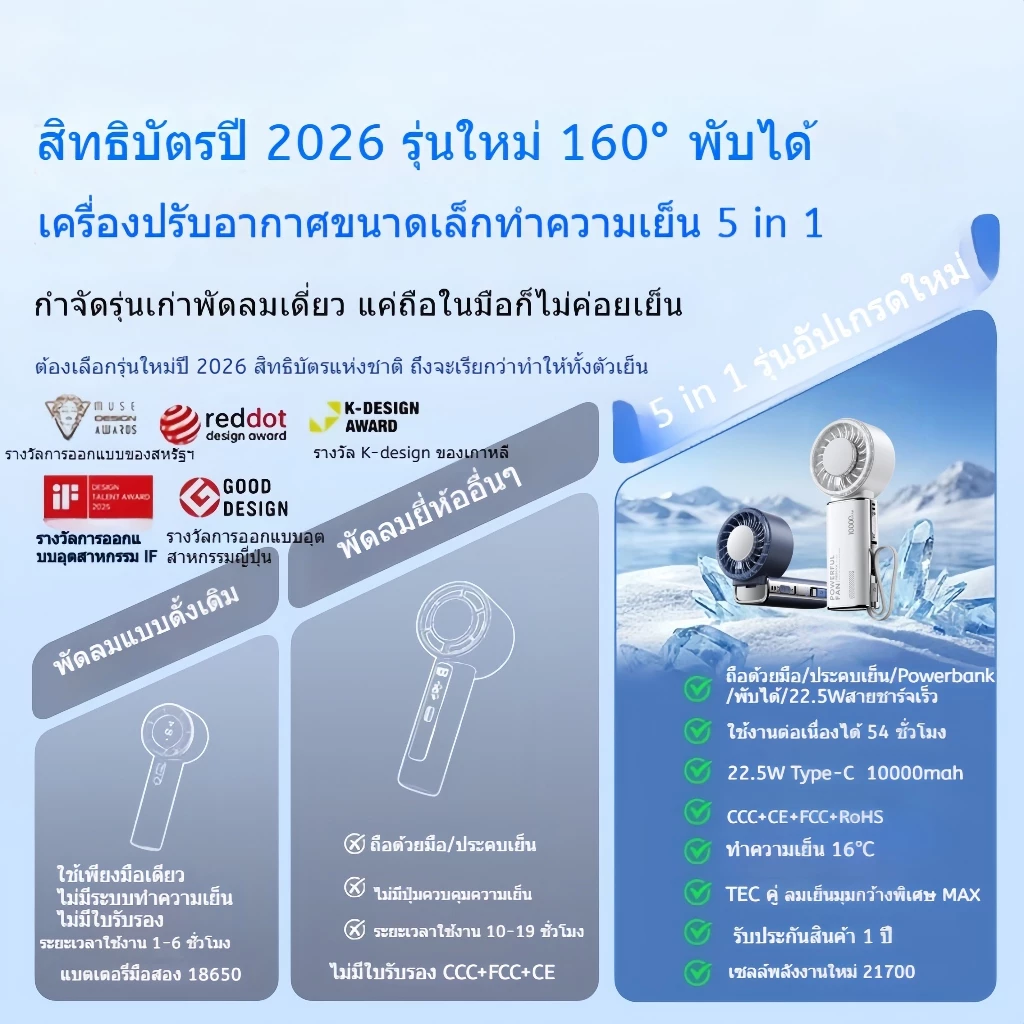 พัดลมพกพา REMAX RS-SF28 ชาร์จแบตได้ ปรับลม 5 ระดับ thumbnail 3