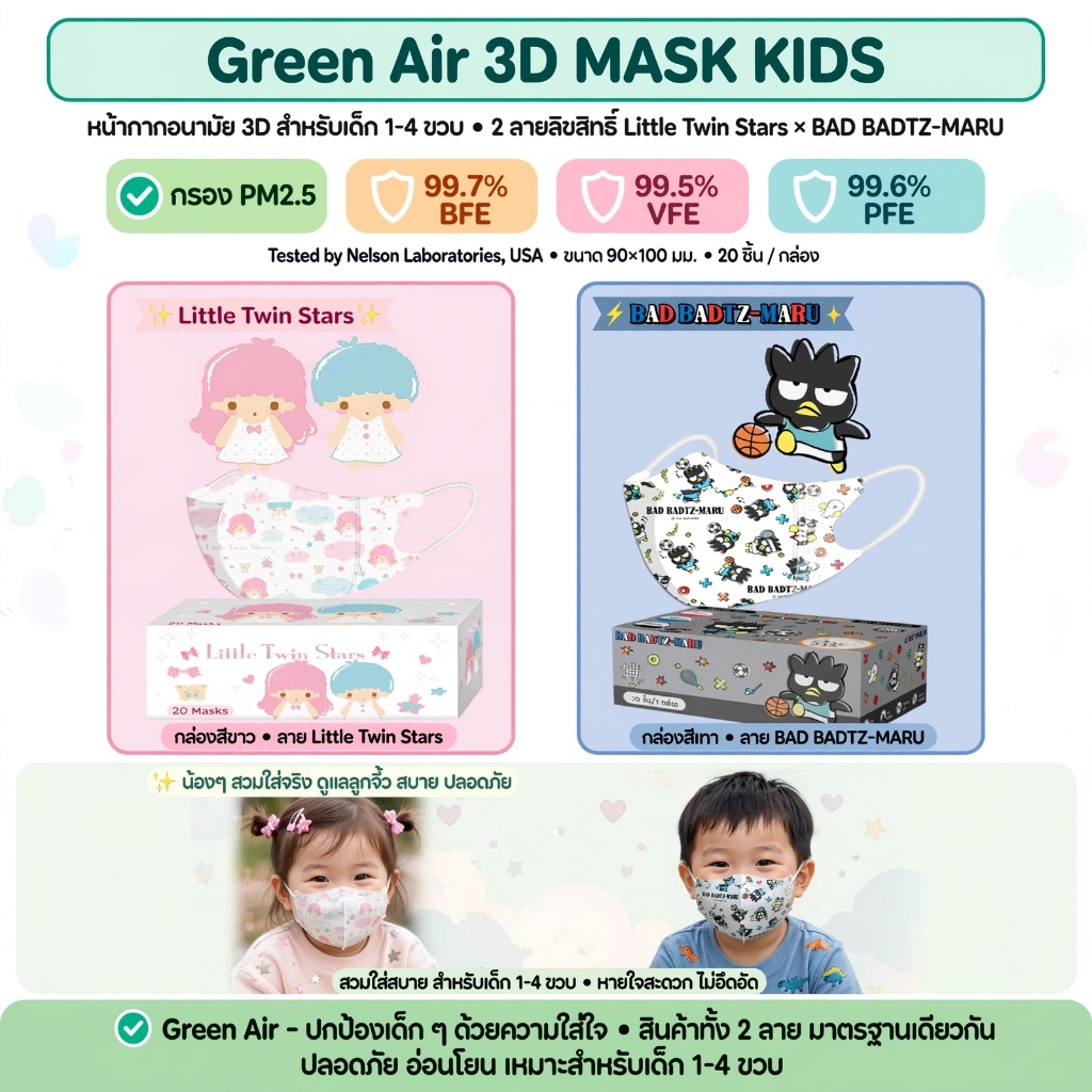 Mask Kid 3D ลิขสิทธิ์แท้ Sanrio  1-4 ขวบ ลายใหม่ 2026  ป้องกันฝุ่น PM 2.5 กล่องละ10 ชิ้น และ 20 ชิ้น