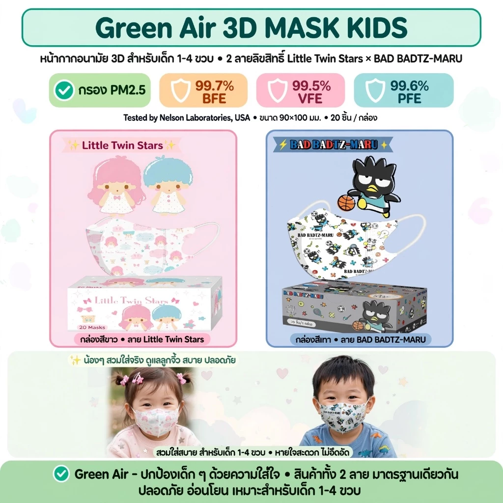 Mask Kid 3D ลิขสิทธิ์แท้ Sanrio 1-4 ขวบ ลายใหม่ 2026 ป้องกันฝุ่น PM 2.5 กล่องละ10 ชิ้น และ 20 ชิ้น