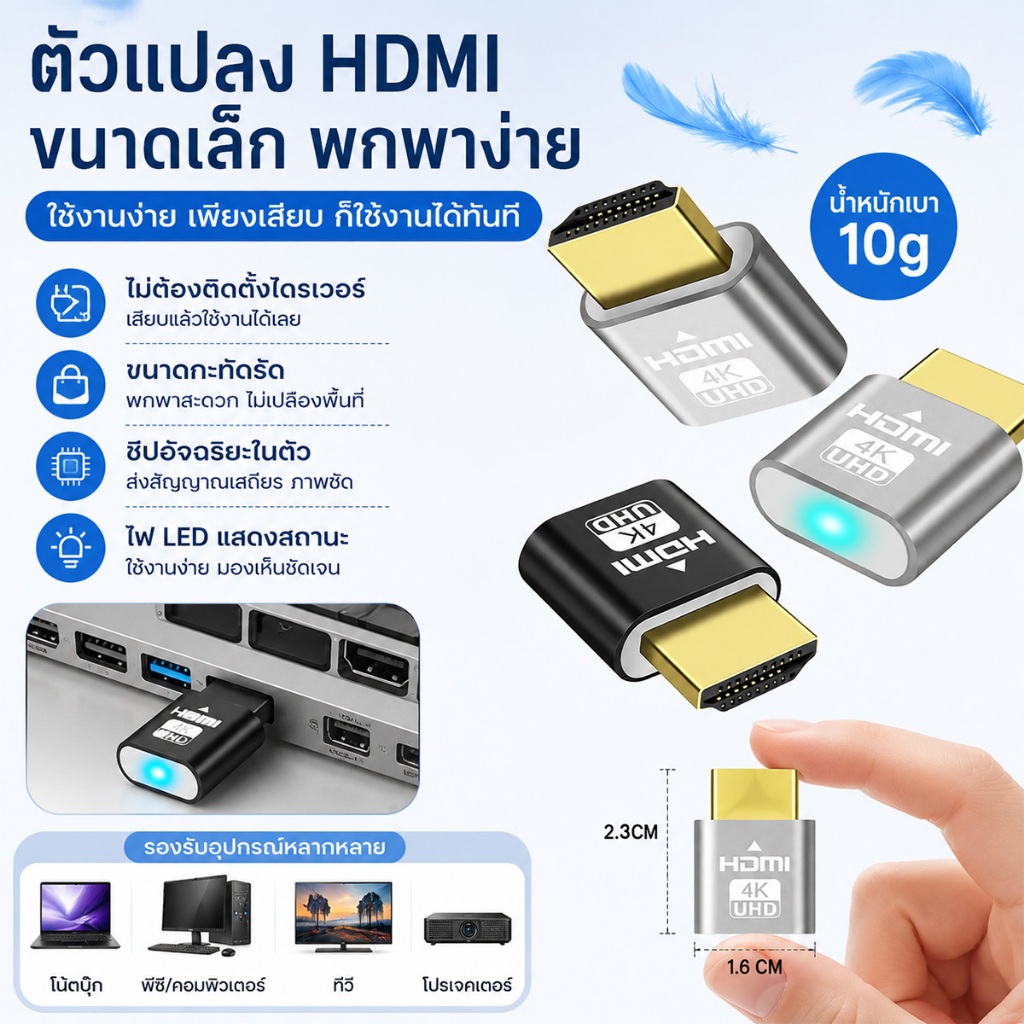 (ส่งจากไทย) HDMI 4Kใช้แทนจอ จอแสดงผลเสมือน HDMI เครื่องรับสัญญาณ LED แบบพกพาอุปกรณ์เสริมกราฟิกการ์ดสำนักงานระยะไกล