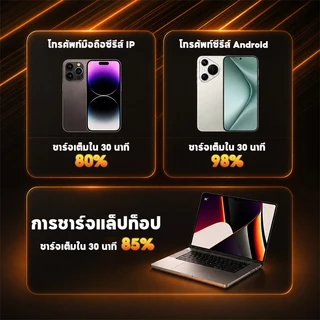 สายชาร์จ Type-C 120W Super Fast Charge จอแสดงวัตต์ ตัดไฟอัตโนมัติเมื่อแบตเต็ม ชาร์จอุณหภูมิต่ำไม่ทำร้ายเครื่อง