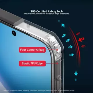HHL เคส หลังใส สำหรับ Oppo Reno16F Reno16 Pro กันกระแทก เคสใส