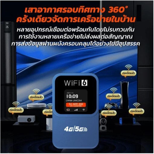 เราเตอร์อินเตอร์เนตพกพา 4G/5G Pocket Wi-Fi Router Internet